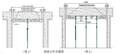 万科拉片式铝模板施工方案揭秘 4天一层,一学就会