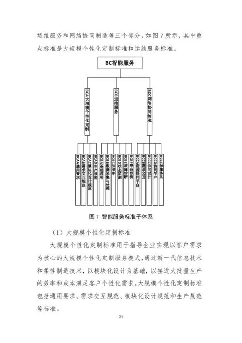 关于征求 国家智能制造标准体系建设指南 2018年版 征求意见稿 意见的通知