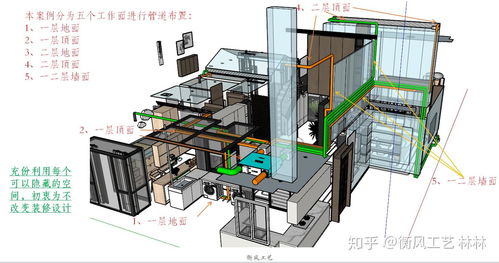 18年新风设计大赛案例 百朗诺亚noah新风系统设计及应用