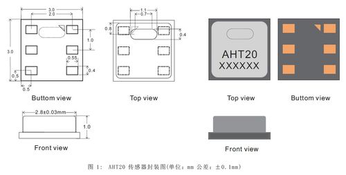 ad18绘制aht20原理图及pcb电路设计